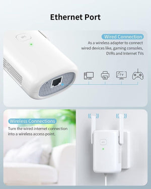 TP-Link 1200 Mbps-os Dual Band WiFi Jelerősítő, Fehér - Image 9