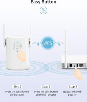 TP-Link 1200 Mbps-os Dual Band WiFi Jelerősítő, Fehér - Image 7