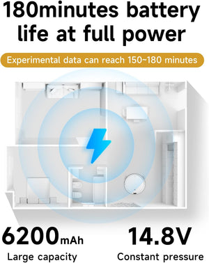Mspalocell 6200mAh akkumulátor Wyze és Viomi robotporszívókhoz - Image 6