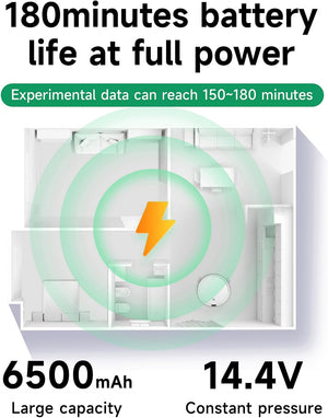 Yeedi és Ecovacs robotporszívókhoz 14.4V 6500mAh akkumulátor - Mspalocell - Image 8