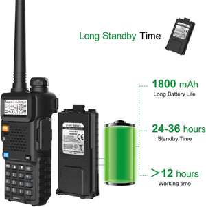 Pofung BF5RUV Kétsávos Walkie-Talkie VHF/UHF Amatőr Rádió USB Töltővel és Programozókábellel - Image 3