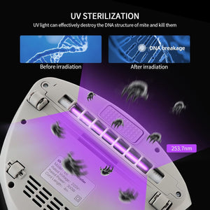 Atkamentesítő UV-C kézi porszívó HEPA szűrővel, allergénszűrés ágyhoz, ruhához - Image 4