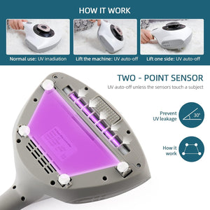 Atkamentesítő UV-C kézi porszívó HEPA szűrővel, allergénszűrés ágyhoz, ruhához - Image 7