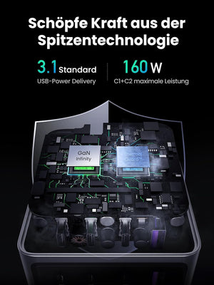 UGREEN Nexode Pro 160W GaN USB-C gyorstöltő 4 porttal MacBook, iPhone, Galaxy készülékekhez - Image 6