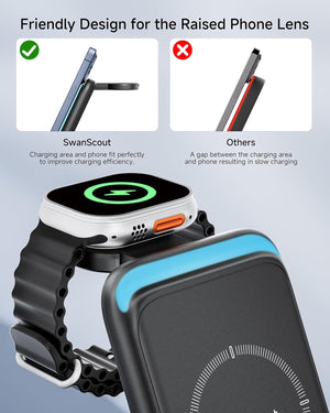 3 az 1-ben indukciós töltőállomás iPhone 15, Apple Watch és AirPods készülékekhez - Image 3