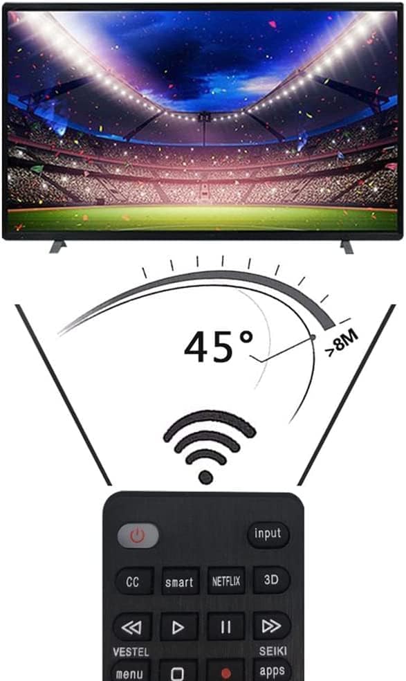 Samsung, LG, Sony TV-hez Univerzális Távirányító 3D, Netflix Gombokkal - Image 6