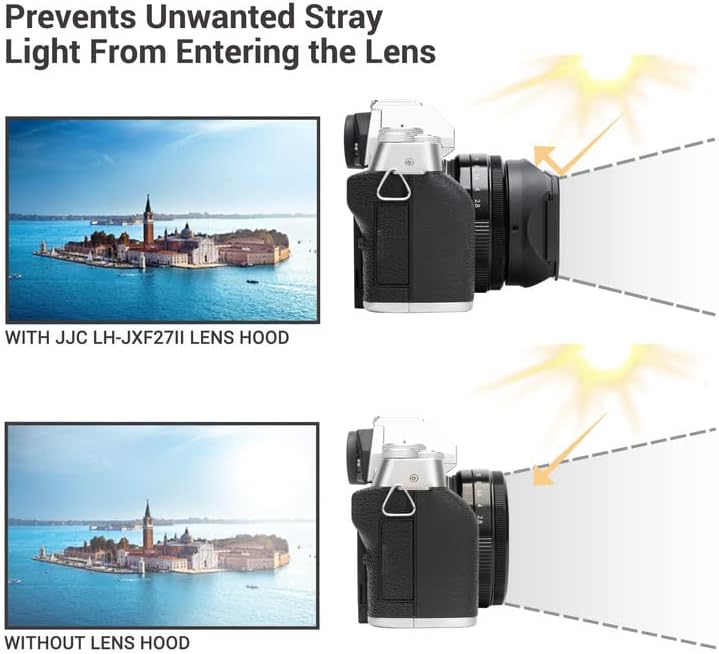 Fujifilm XF 27mm F2.8 R WR objektívhez JJC fém napellenző és sapka - Image 3