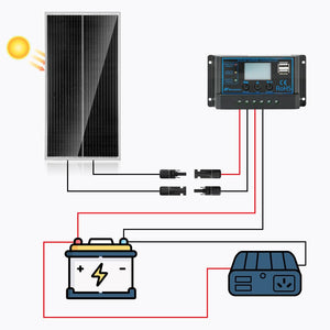Nicesolar 100W monokristályos napelem panel 12V-os akkumulátorokhoz, lakókocsikhoz, hajókhoz - Image 4
