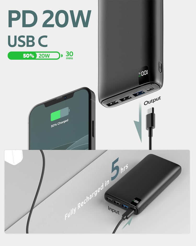 ADDTOP 26800mAh gyorstöltős powerbank LCD kijelzővel, 4 kimenettel - Image 4