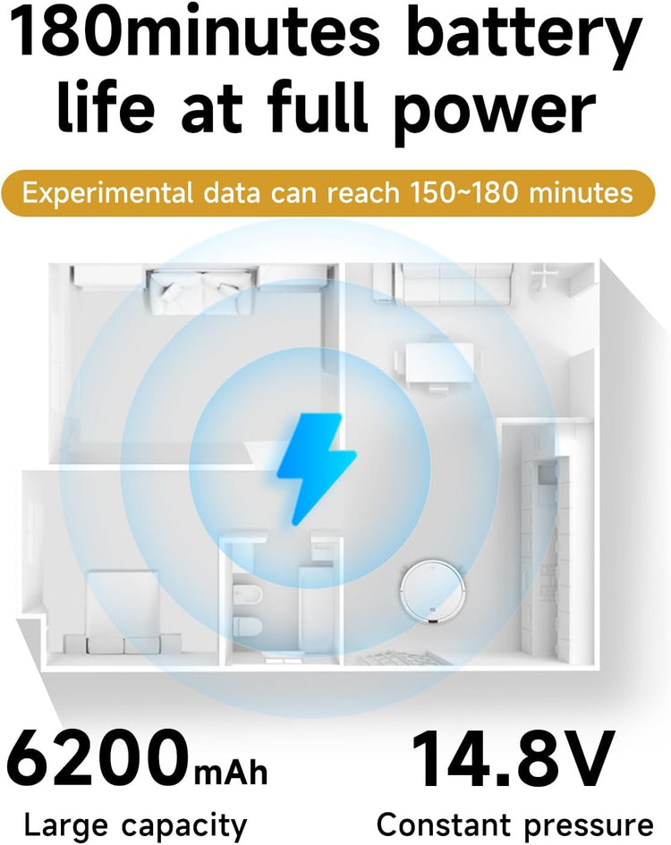 Mspalocell 6200mAh akkumulátor Wyze és Viomi robotporszívókhoz - Image 6