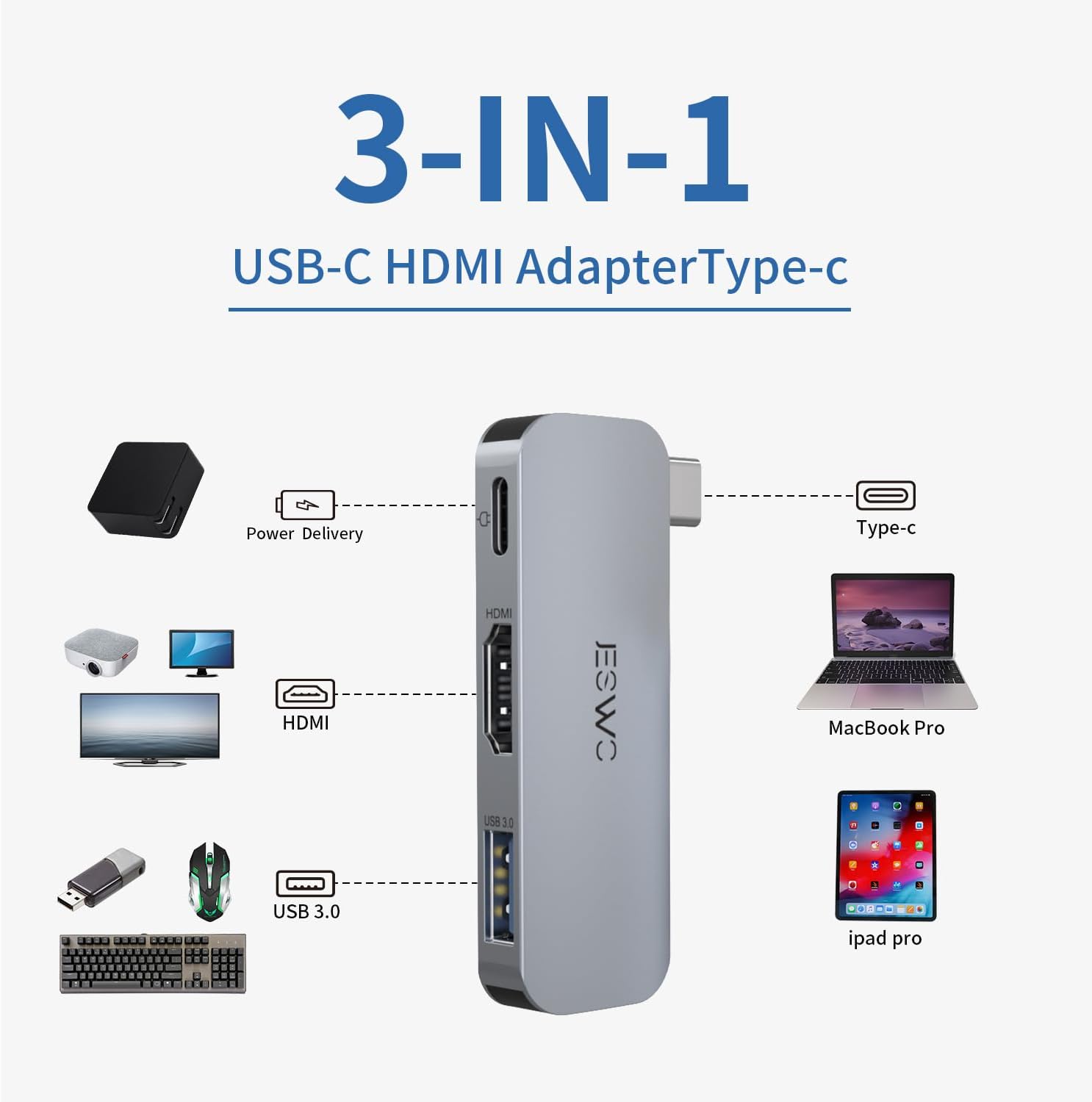 JESWO 3 az 1-ben USB-C Hub 4K HDMI-vel és PD töltéssel, Windows/Mac/iPad kompatibilis - Image 2