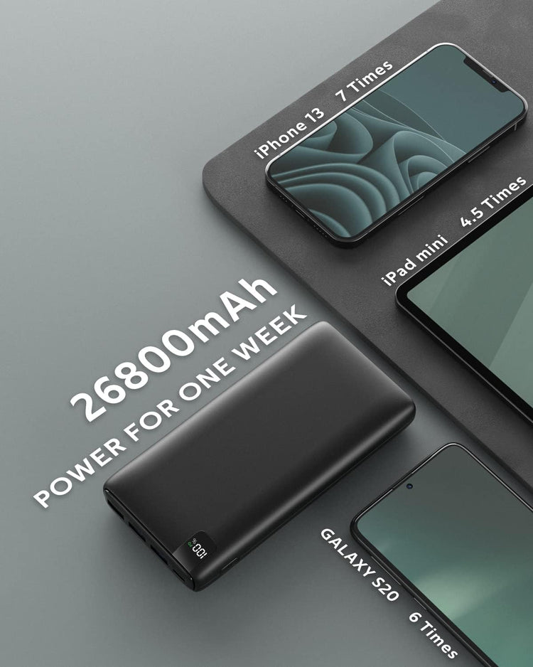 ADDTOP 26800mAh gyorstöltős powerbank LCD kijelzővel, 4 kimenettel - Image 3
