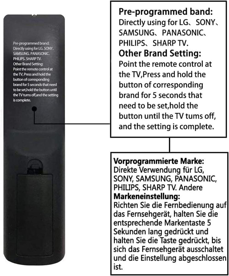 Samsung, LG, Sony TV-hez Univerzális Távirányító 3D, Netflix Gombokkal - Image 5