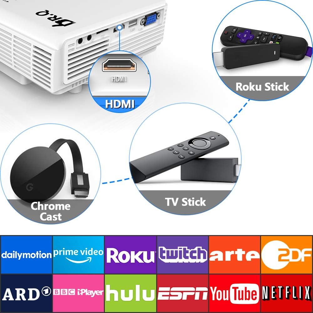 LumaPro 7500L Hordozható HD Mini Projektor - HDMI, USB, Okostelefon Kompatibilis - Image 4