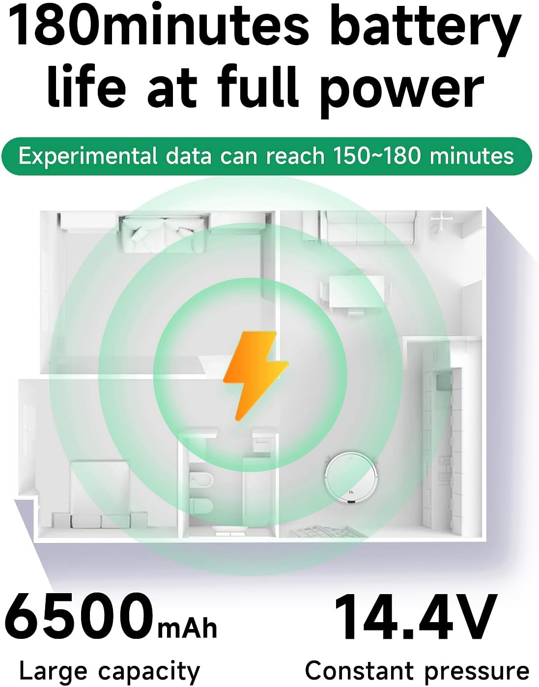 Yeedi és Ecovacs robotporszívókhoz 14.4V 6500mAh akkumulátor - Mspalocell - Image 8