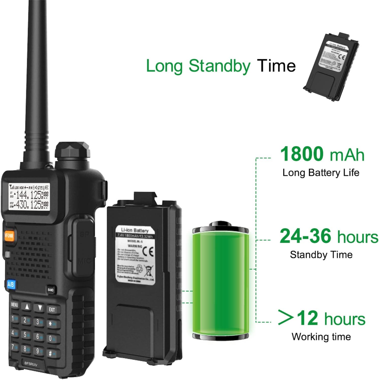Pofung BF5RUV Kétsávos Walkie-Talkie VHF/UHF Amatőr Rádió USB Töltővel és Programozókábellel - Image 3