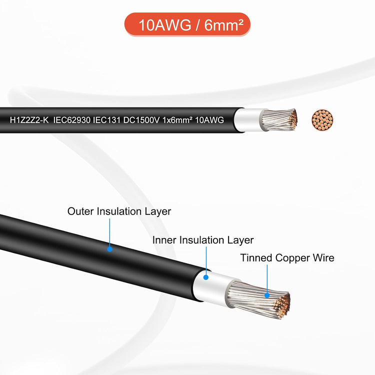 Sourcing Map 6mm² Napelem Kábel 30m, Fekete - 1500V PV Hosszabbító Vezeték - Image 3