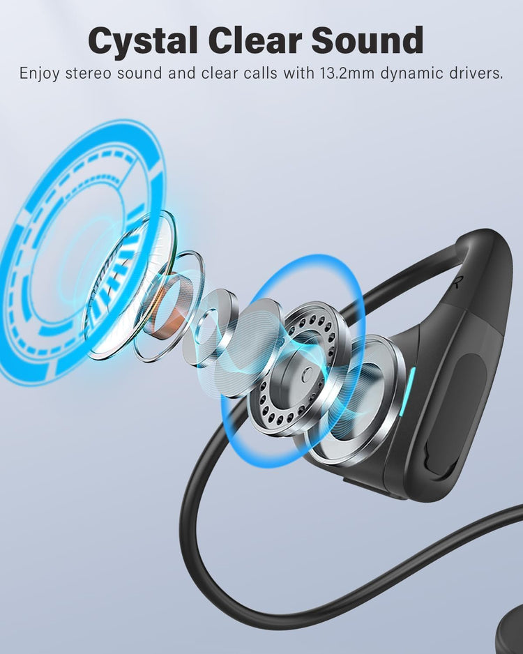 SANOTO csontvezető Bluetooth 5.3 sport fülhallgató, vízálló, összecsukható, könnyű - Image 6