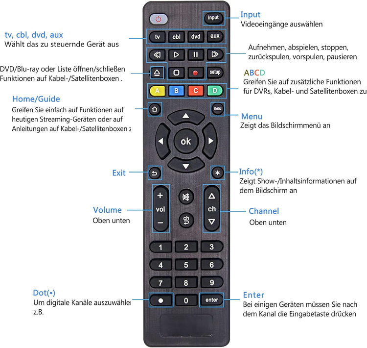 FOXRMT Univerzális Távirányító Samsung, LG, Sony TV-hez és Médialejátszókhoz - Image 4