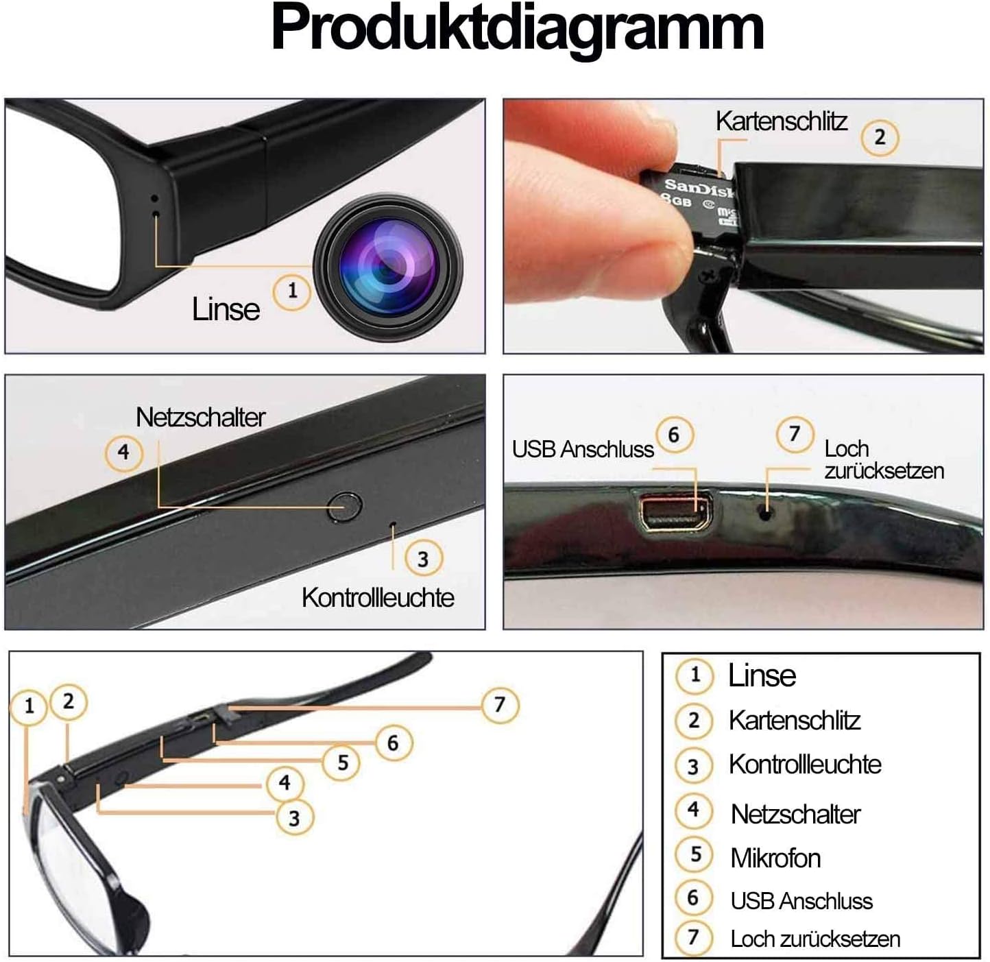 Full HD Szemüveg Mini Kamera - Hordozható Rejtett Megfigyelő Kamera Hang- és Videofelvétellel - Image 2