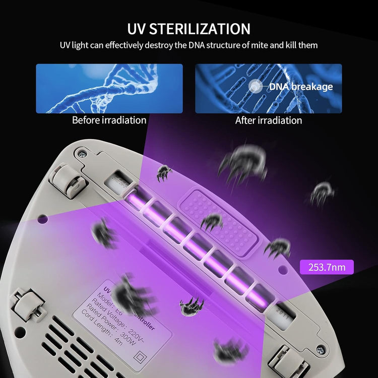Atkamentesítő UV-C kézi porszívó HEPA szűrővel, allergénszűrés ágyhoz, ruhához - Image 4