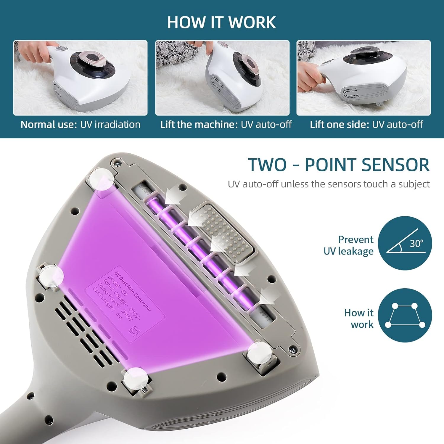 Atkamentesítő UV-C kézi porszívó HEPA szűrővel, allergénszűrés ágyhoz, ruhához - Image 7