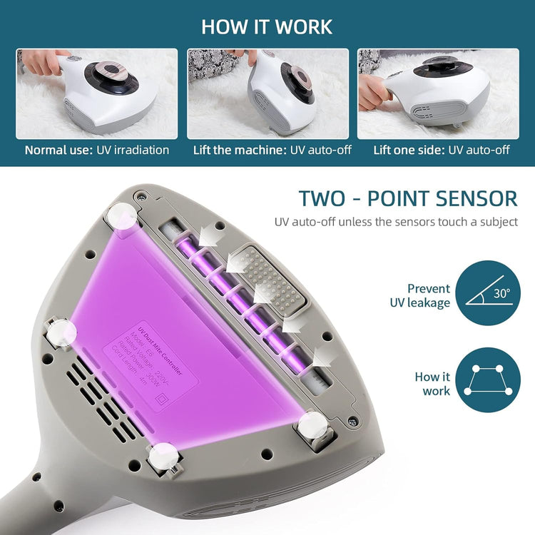 Atkamentesítő UV-C kézi porszívó HEPA szűrővel, allergénszűrés ágyhoz, ruhához - Image 7