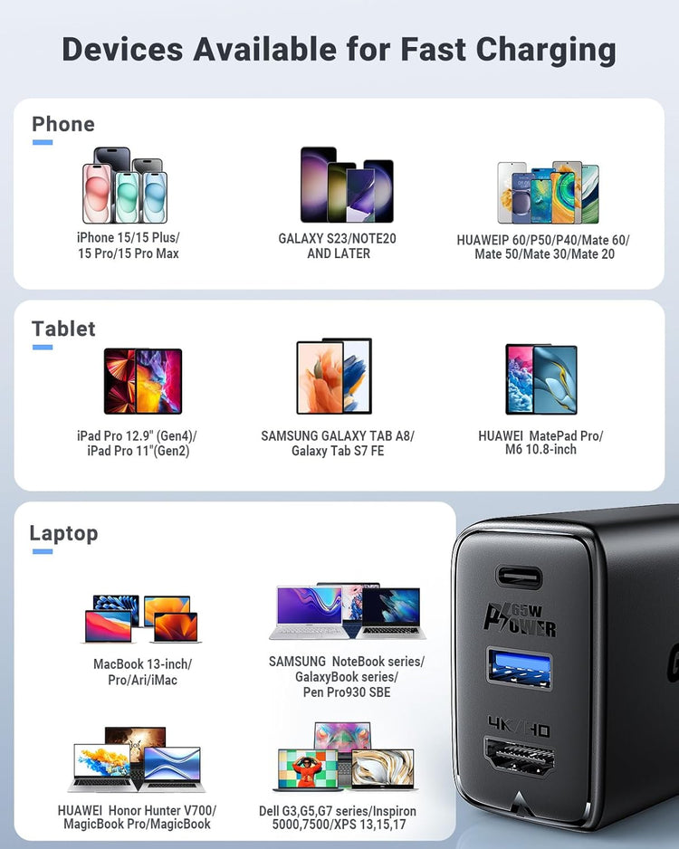 ACEFAST 65W GaN USB-C gyorstöltő 4K HDMI kimenettel, 100W kábellel - MacBook, iPad, Switch kompatibilis - Image 6