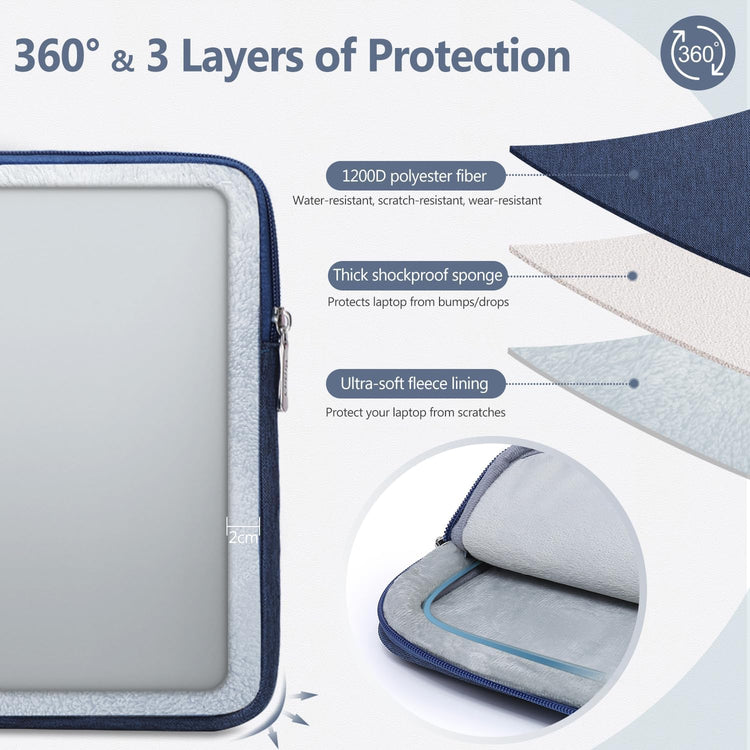 MacBook Pro 14 és Air 13 védőtok szett - HYZUO kék laptop táska - Image 4