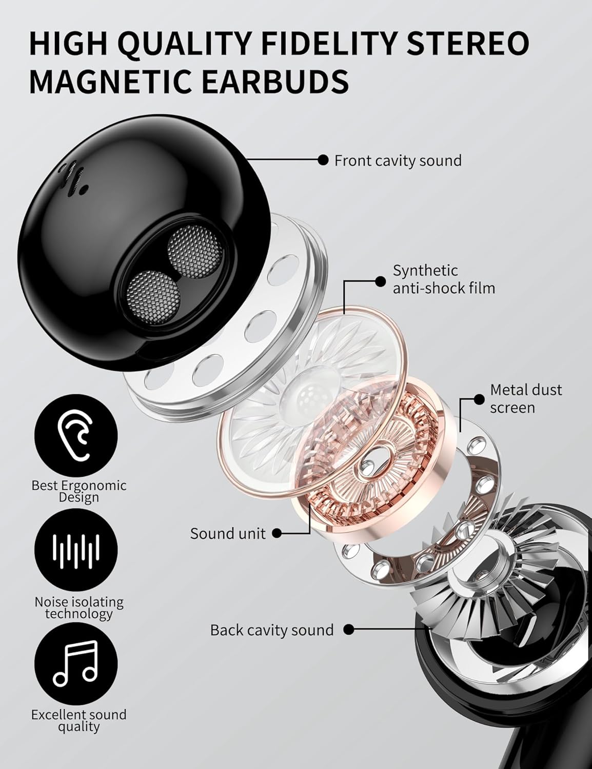 USB-C fülhallgató mikrofonnal iPhone, Samsung, Xiaomi és más okostelefonokhoz - HiFi sztereó - Image 6