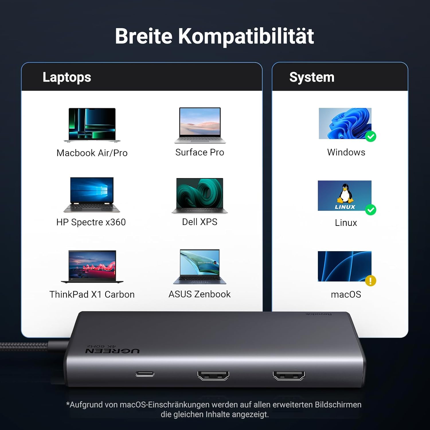 UGREEN Revodok 308 USB-C Hub 8 az 1-ben, 4K HDMI, VGA, MacBook kompatibilis - Image 8