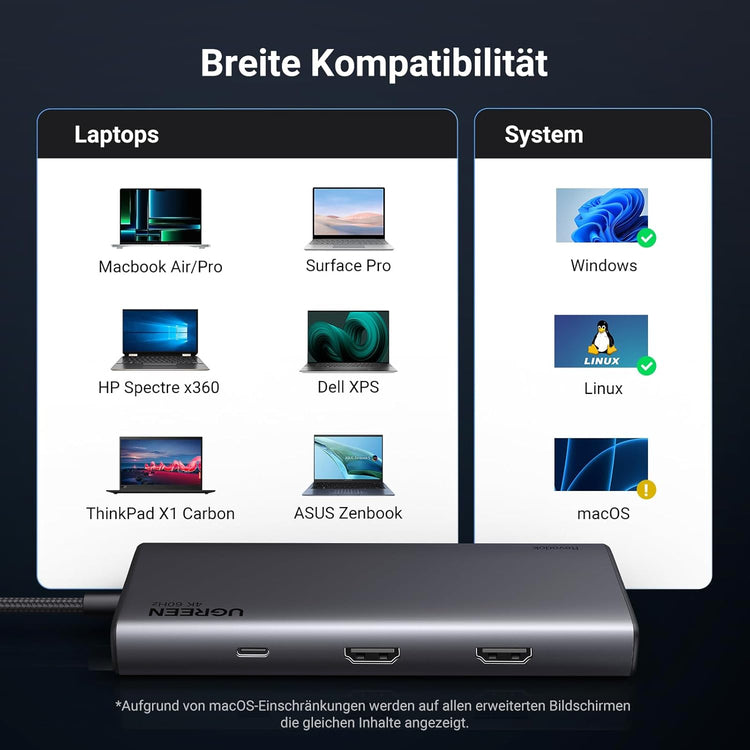 UGREEN Revodok 308 USB-C Hub 8 az 1-ben, 4K HDMI, VGA, MacBook kompatibilis - Image 8