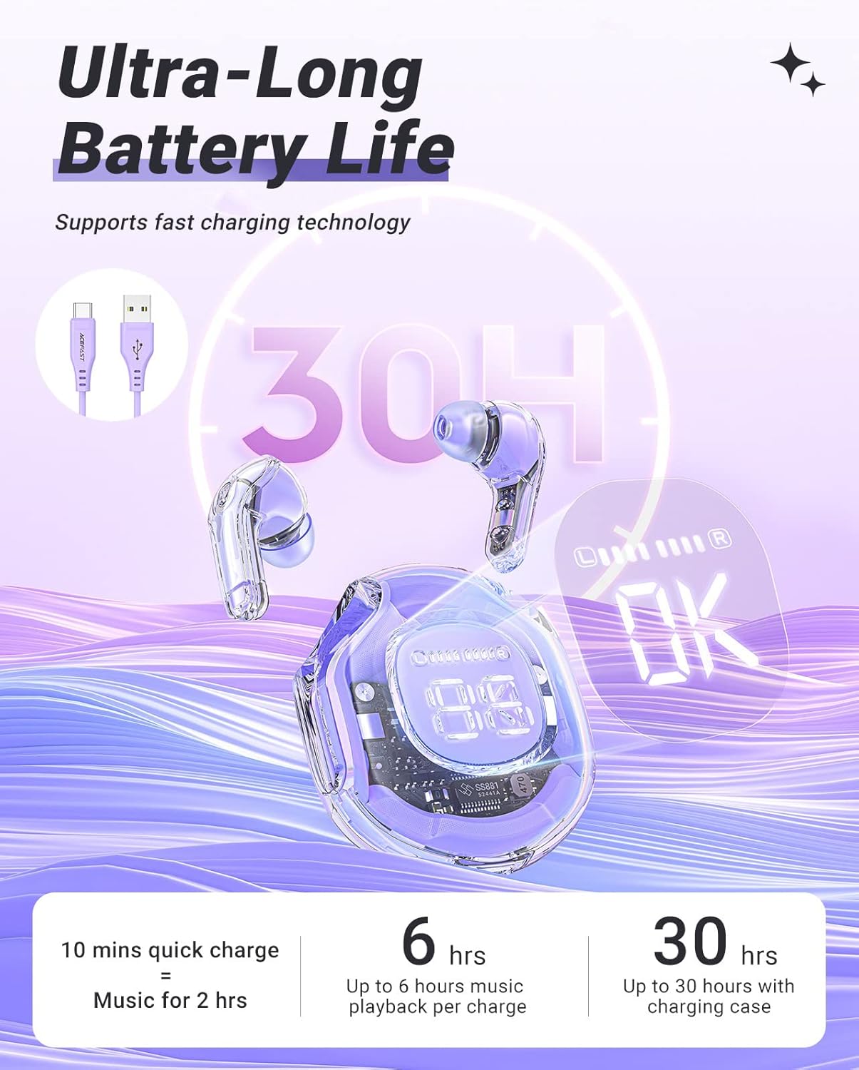 ACEFAST T8 Lila Bluetooth Fülhallgató - 4 Mikrofon, 30 Órás Akku, LED Kijelző - Image 4