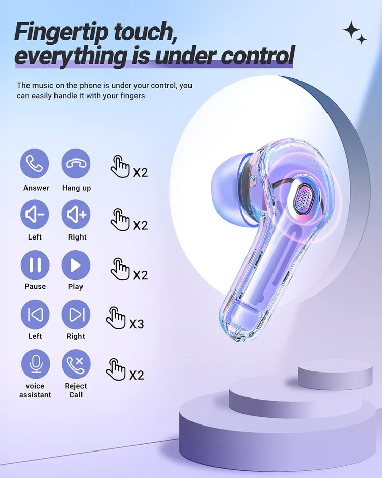 ACEFAST T8 Lila Bluetooth Fülhallgató - 4 Mikrofon, 30 Órás Akku, LED Kijelző - Image 6