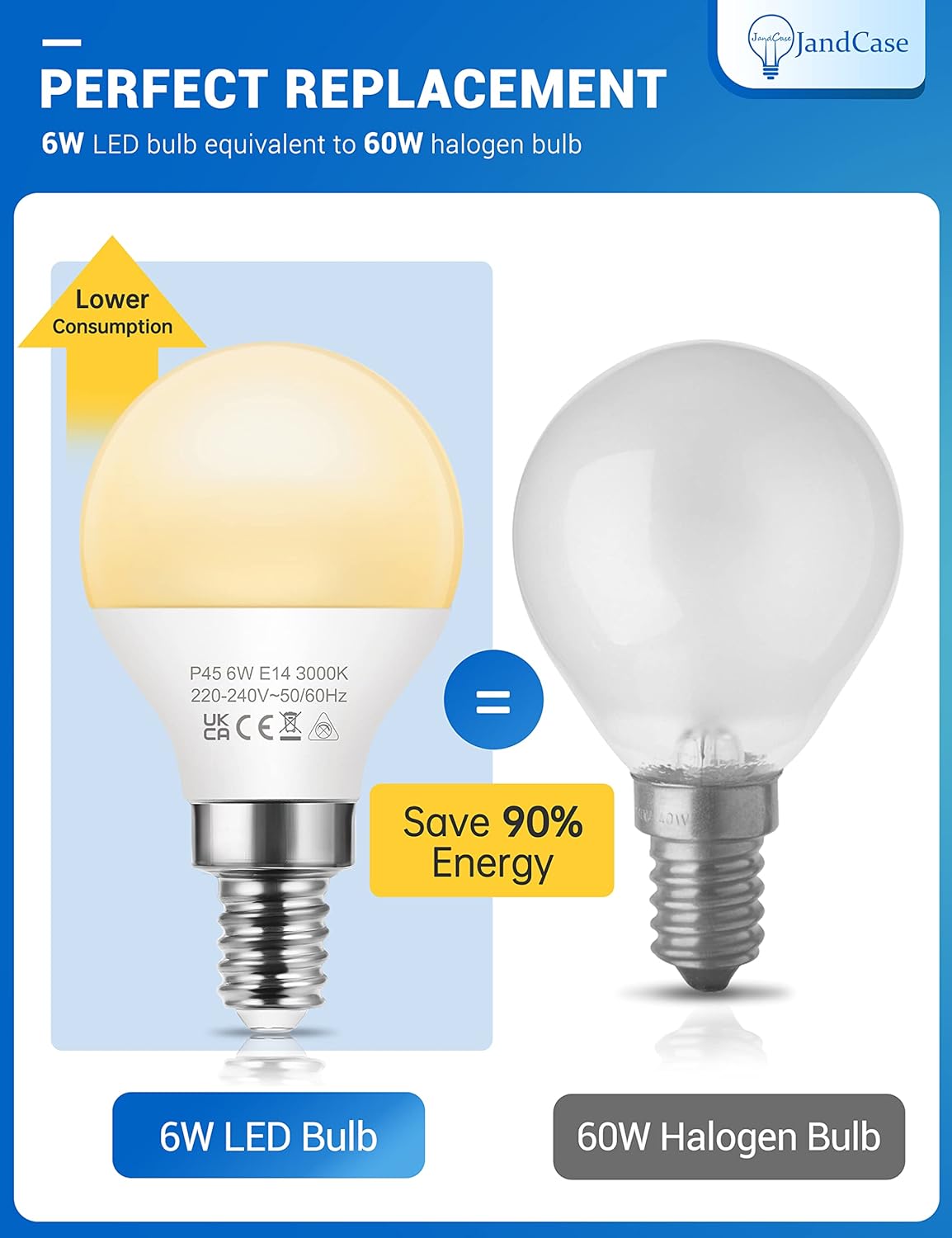 Philips E14 LED izzó, 6W, meleg fehér, 6 db-os csomag - Image 4