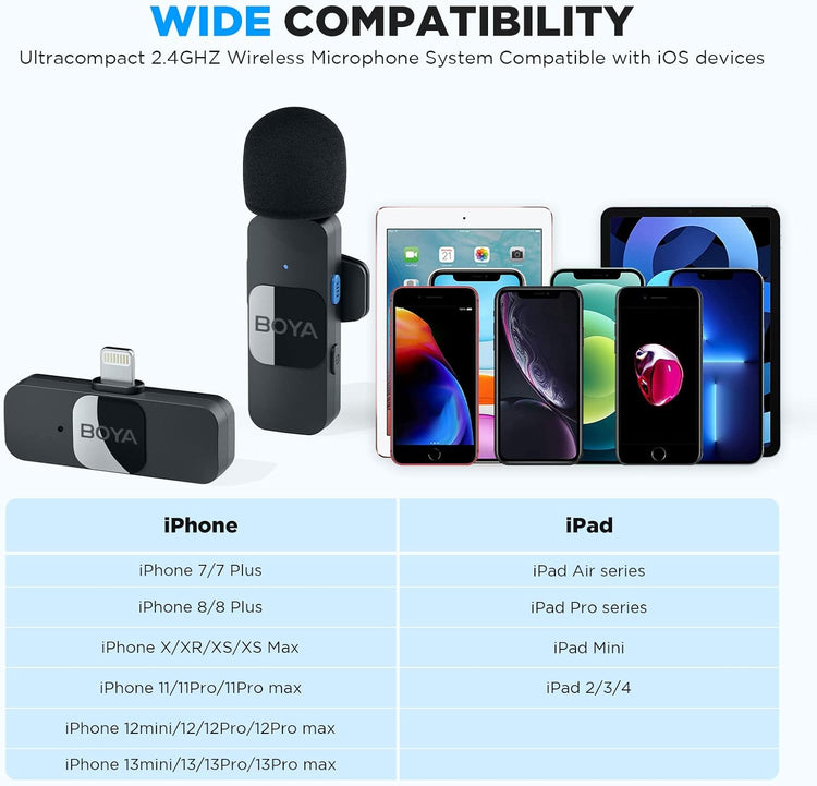 Boya BY-V2 vezeték nélküli csíptetős mikrofon iPhone-hoz, iPad-hez, iOS eszközökhöz - Image 8