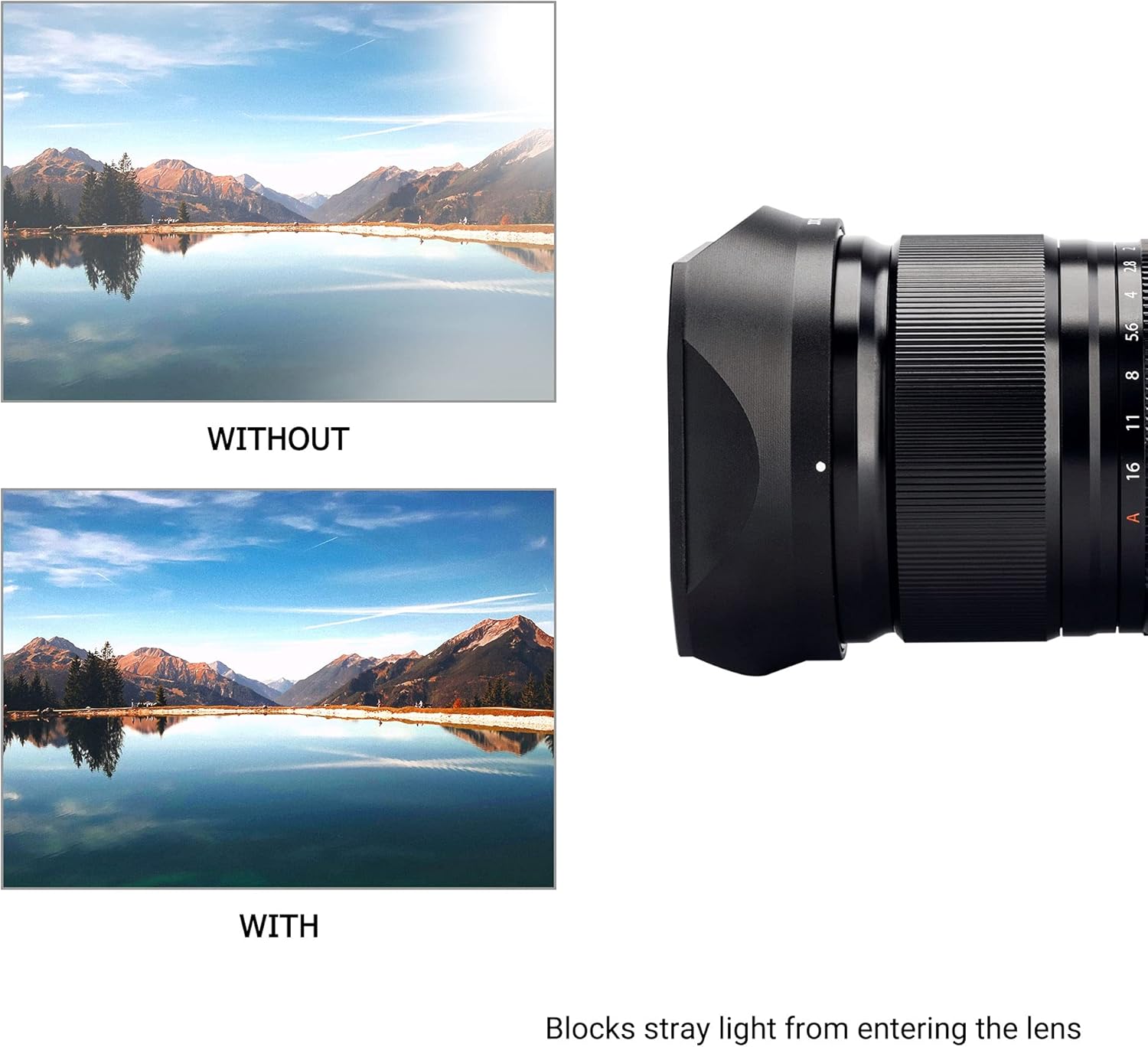 Fujifilm XF18mm F1.4 objektívhez JJC fém napellenző lencsevédővel - Image 5