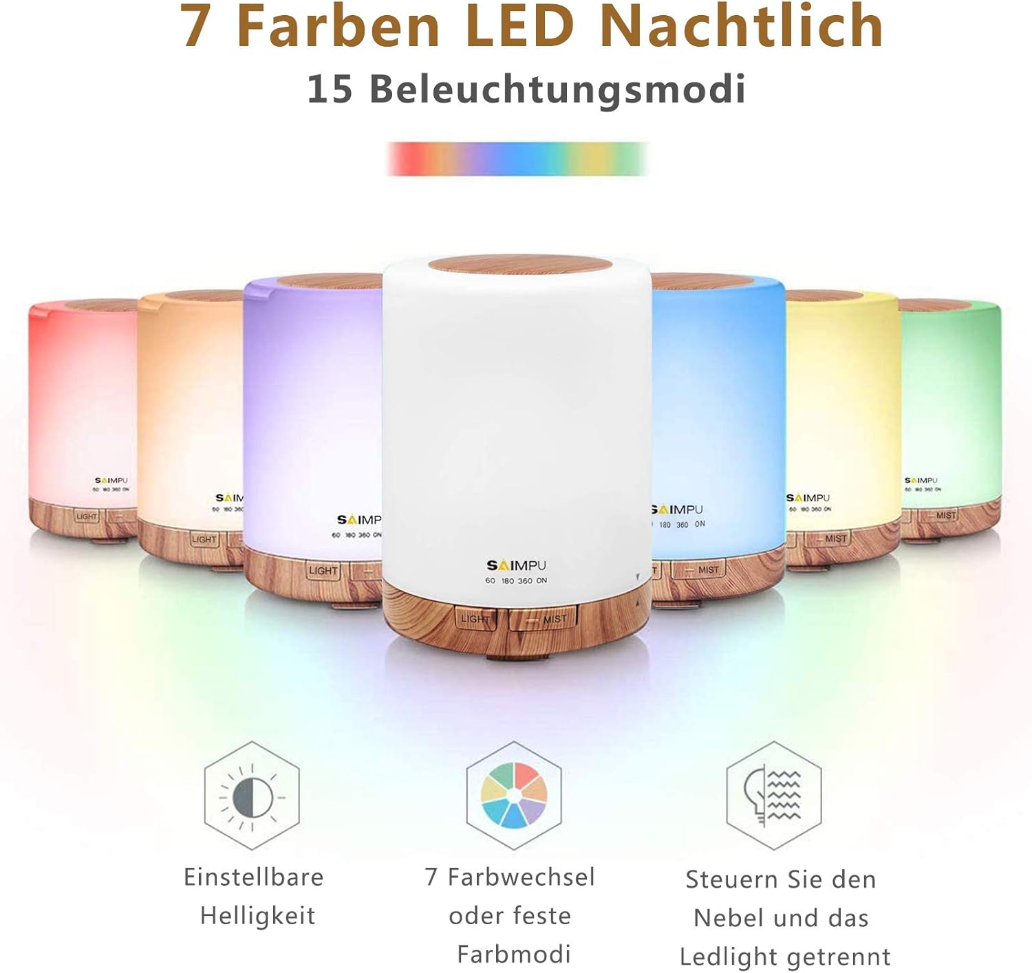 Aroma Diffúzor 300ml - Ultrahangos Párásító 7 LED Színnel, Automatikus Kikapcsolással - Image 2
