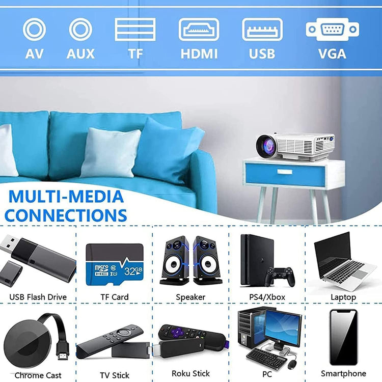 LumaPro 7500L Hordozható HD Mini Projektor - HDMI, USB, Okostelefon Kompatibilis - Image 5