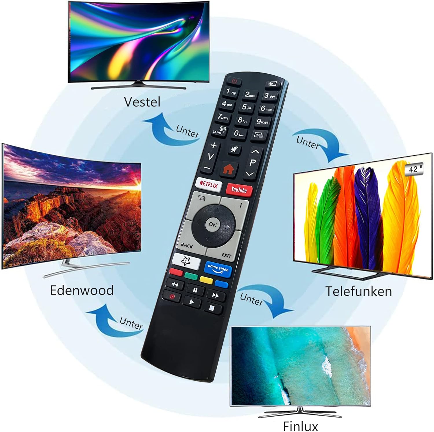 Telefunken távirányító - YouTube és Netflix gombos, 4K Ultra HD TV-khez, egyszerű használat - Image 2