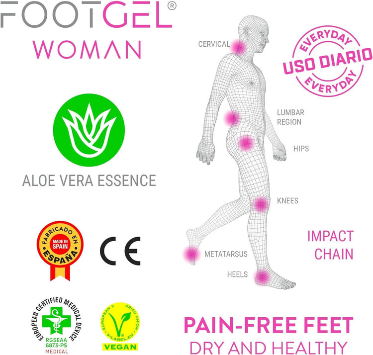 Footgel Női Kényelmi Belsőtalp Aloe Verával, 35-38 - Outlet24